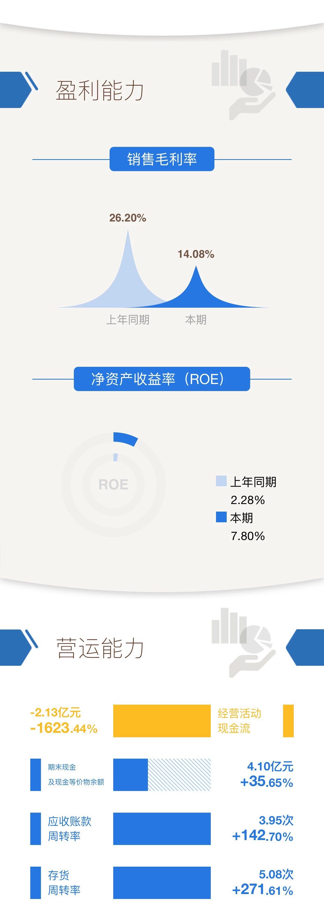 J9旗舰厅(集团)·官方网站 -APPSTORE