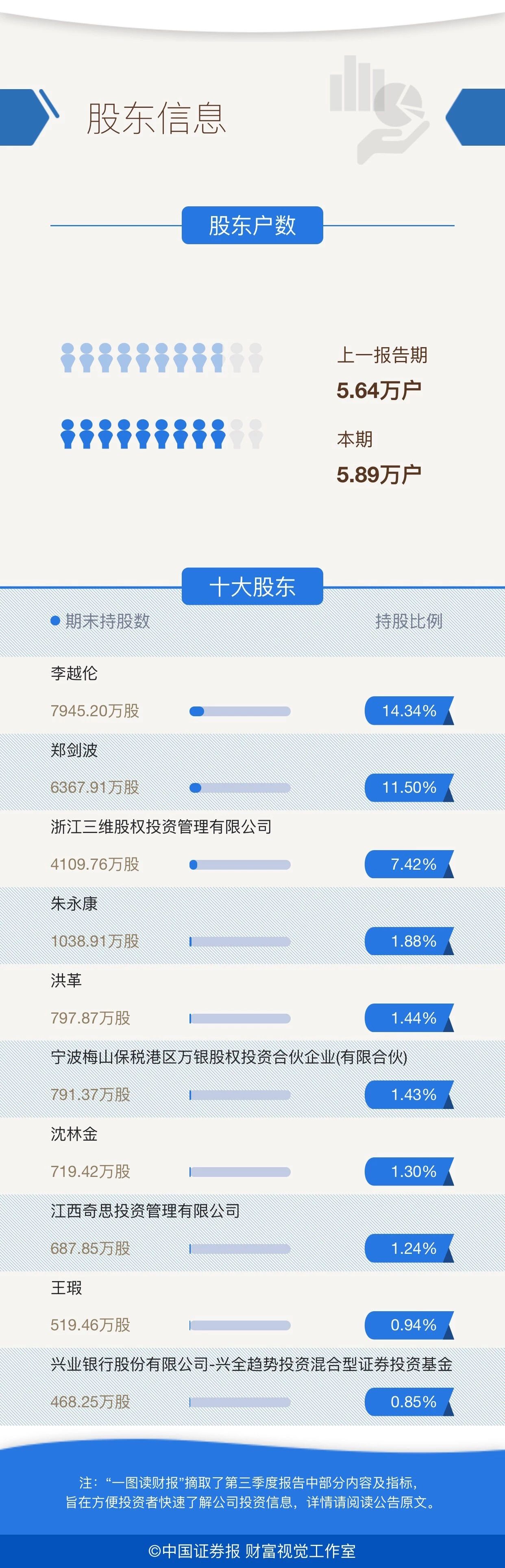 J9旗舰厅(集团)·官方网站 -APPSTORE