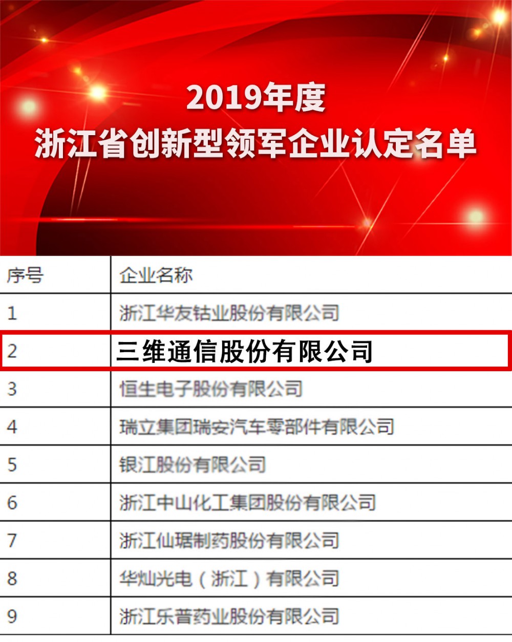 J9旗舰厅(集团)·官方网站 -APPSTORE