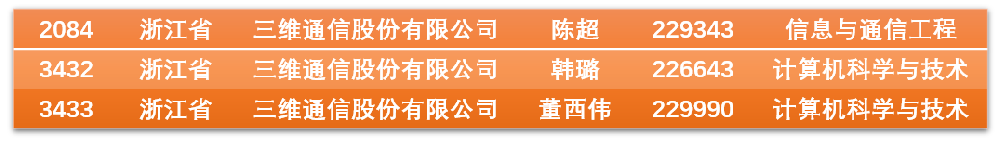 J9旗舰厅(集团)·官方网站 -APPSTORE