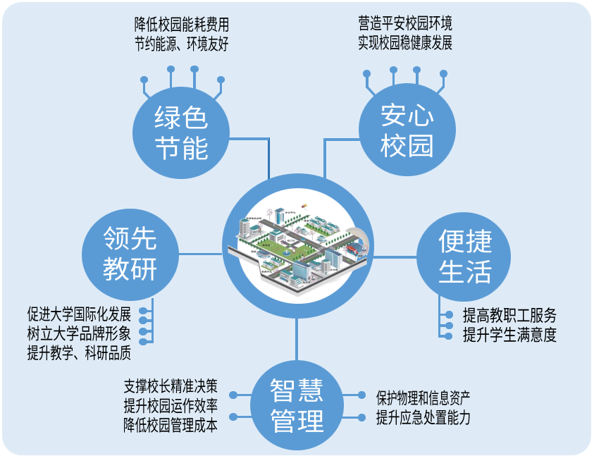 J9旗舰厅(集团)·官方网站 -APPSTORE