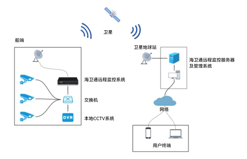J9旗舰厅(集团)·官方网站 -APPSTORE