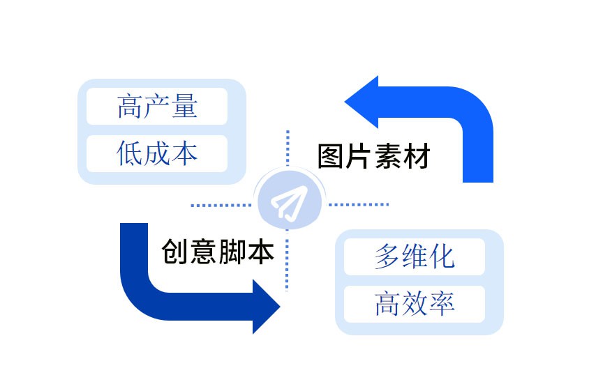 J9旗舰厅(集团)·官方网站 -APPSTORE