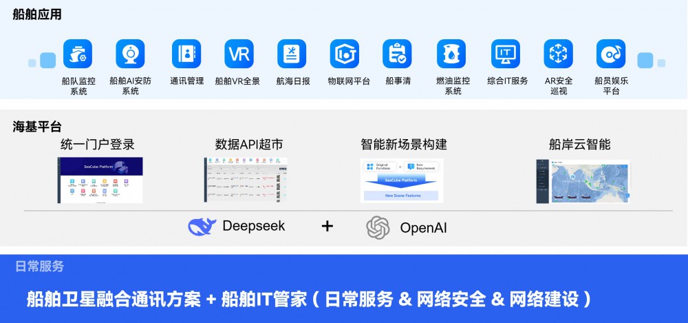 J9旗舰厅(集团)·官方网站 -APPSTORE